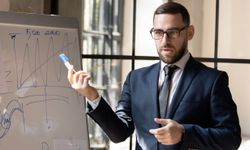 Business Analyst (Hotel - F&B Specialist)